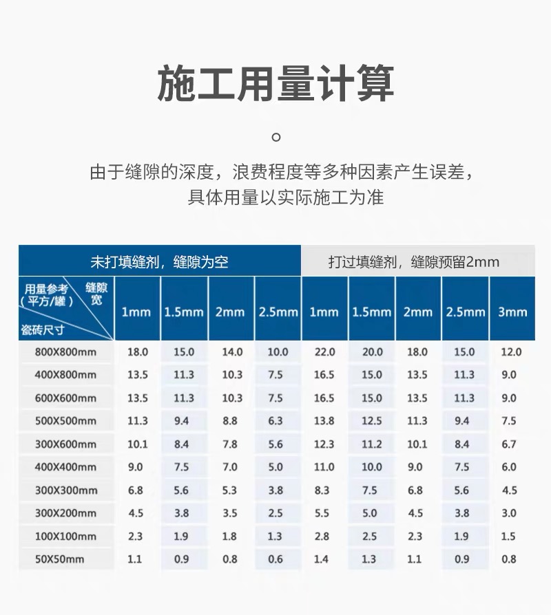 窝彩纳米钻瓷详情页7